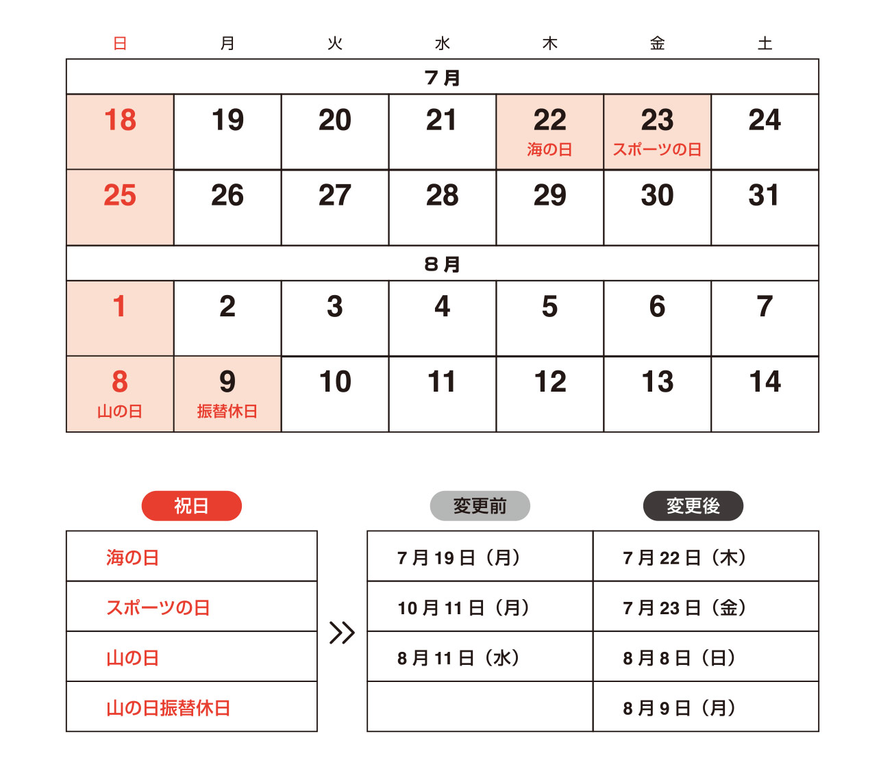 エコカレンダー21 国民の祝日 変更のお知らせ 日本テクノ株式会社