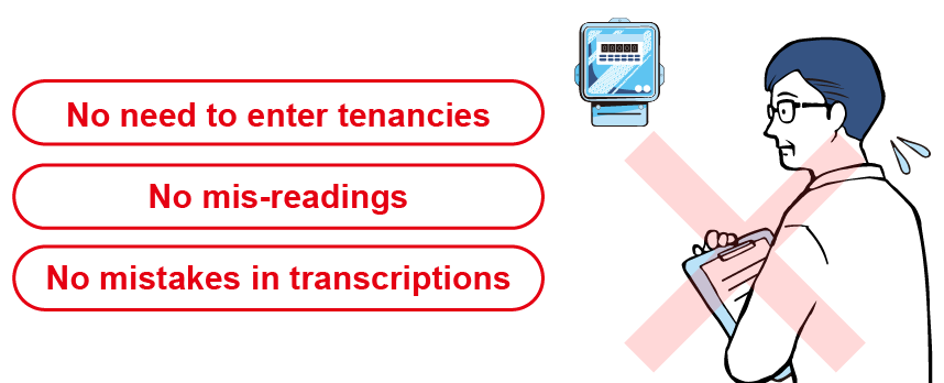 Meter reading tasks are unnecessary with the automatic meter reading system